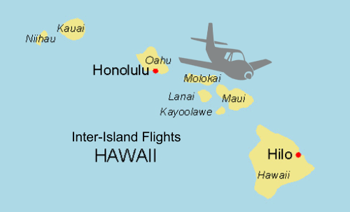 Inter Island Flights Hawaii